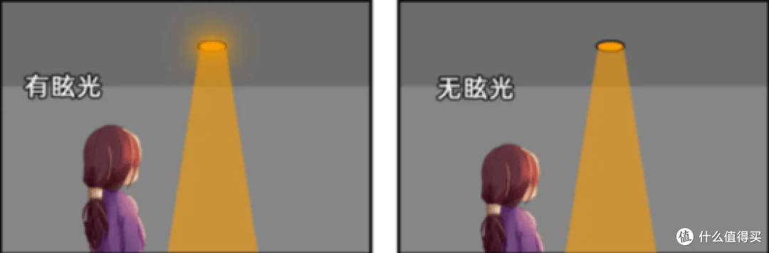 哪个品牌的落地灯最好?推荐10款最好最专业的护眼落地灯，不踩雷