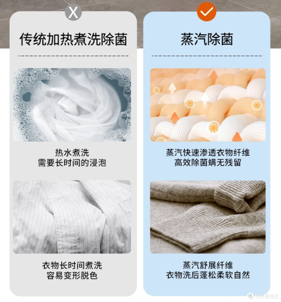 欧洲排名第三的倍科洗烘套装真的好用么?倍科洗烘套装实测测评