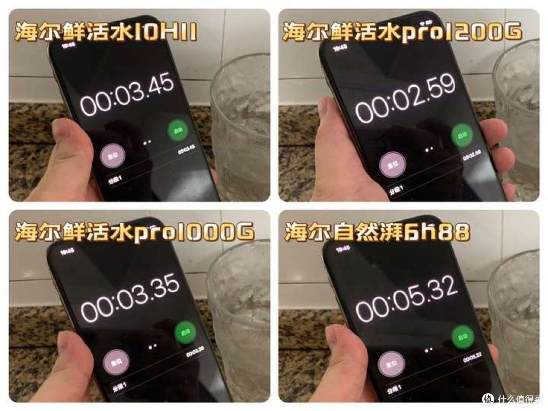 海尔净水器好用吗?海尔鲜活水系列实测,一文教你挑选净水器!