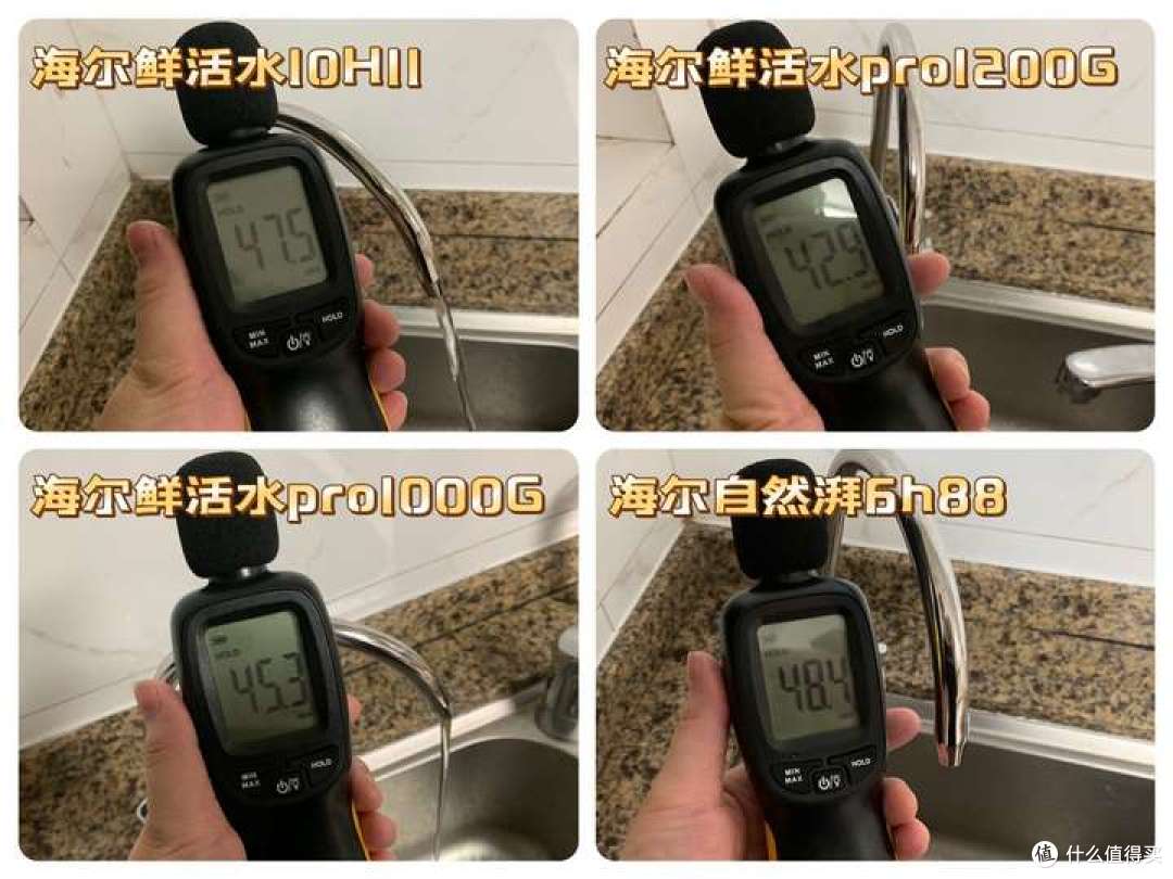 海尔净水器好用吗?海尔鲜活水系列实测,一文教你挑选净水器!