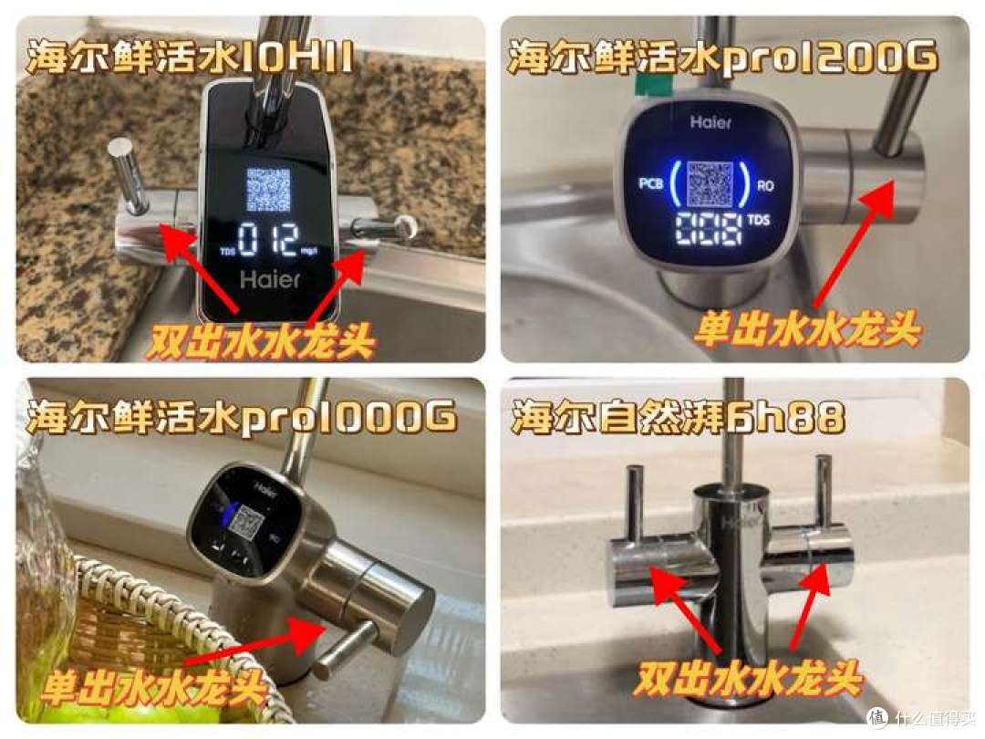 海尔净水器好用吗?海尔鲜活水系列实测,一文教你挑选净水器!