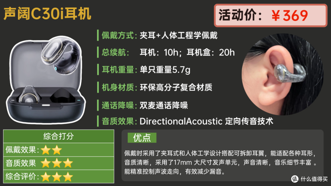 【2025最全评测】十款耳夹式耳机最具性价比选购指南!建议收藏
