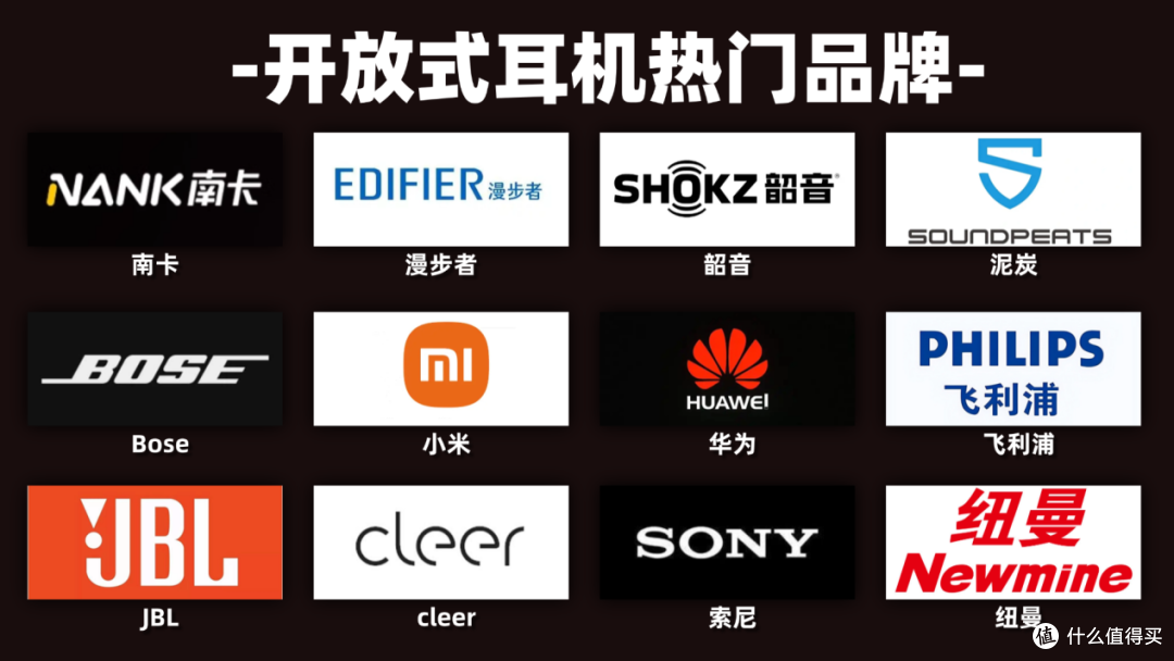 【2025最全评测】十款耳夹式耳机最具性价比选购指南!建议收藏