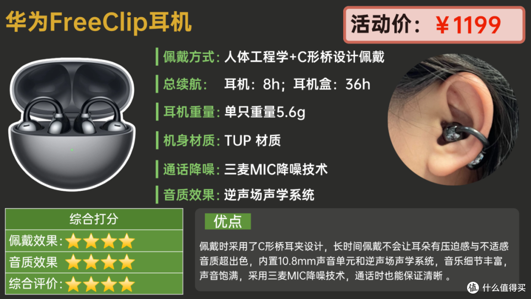 【2025最全评测】十款耳夹式耳机最具性价比选购指南!建议收藏