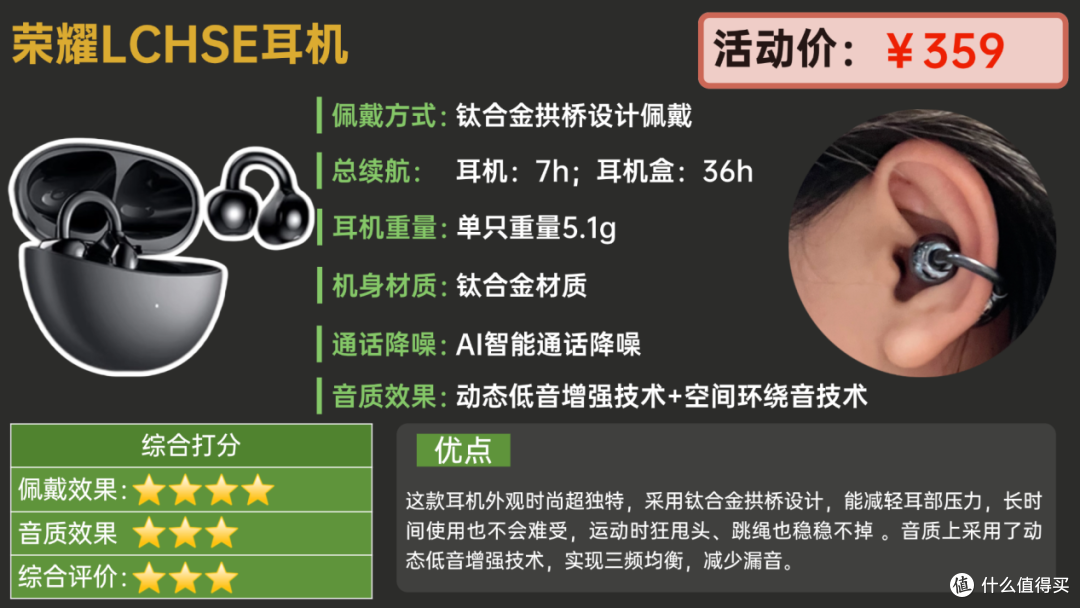 【2025最全评测】十款耳夹式耳机最具性价比选购指南!建议收藏