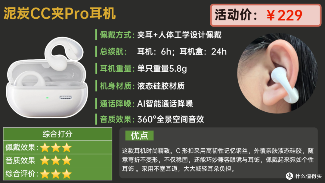 【2025最全评测】十款耳夹式耳机最具性价比选购指南!建议收藏