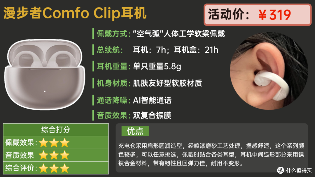 【2025最全评测】十款耳夹式耳机最具性价比选购指南!建议收藏
