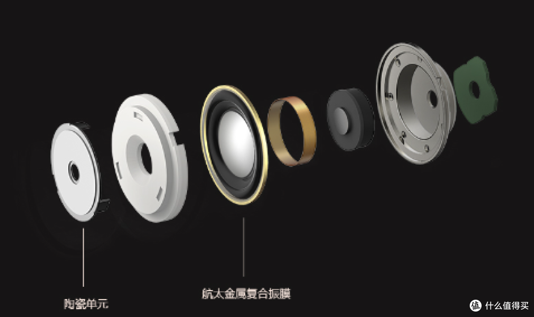 【2025最全评测】十款耳夹式耳机最具性价比选购指南!建议收藏