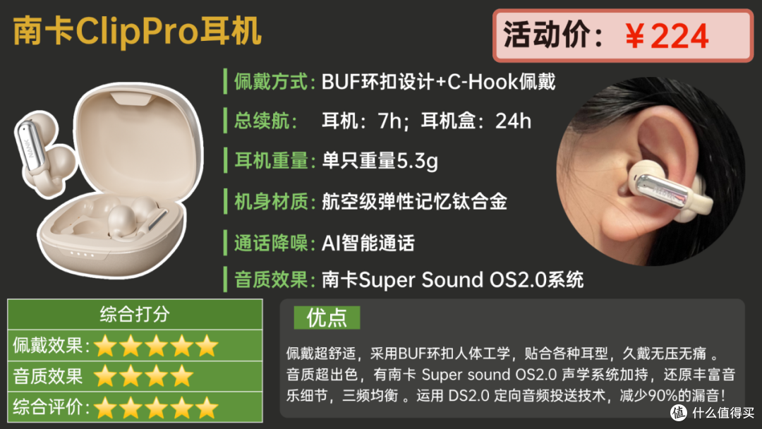 【2025最全评测】十款耳夹式耳机最具性价比选购指南!建议收藏