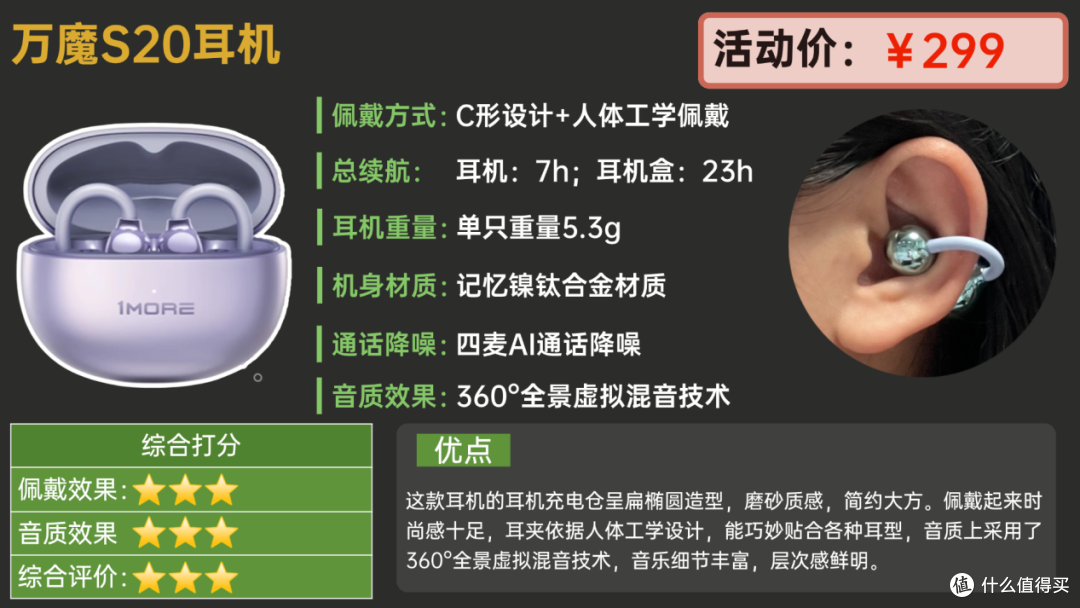 【2025最全评测】十款耳夹式耳机最具性价比选购指南!建议收藏