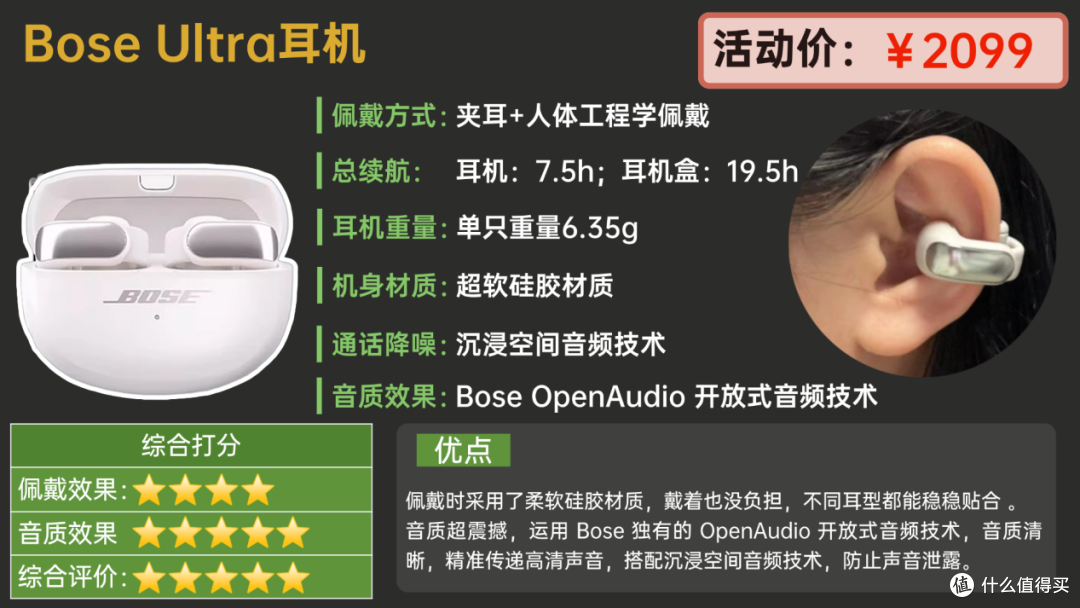 【2025最全评测】十款耳夹式耳机最具性价比选购指南!建议收藏