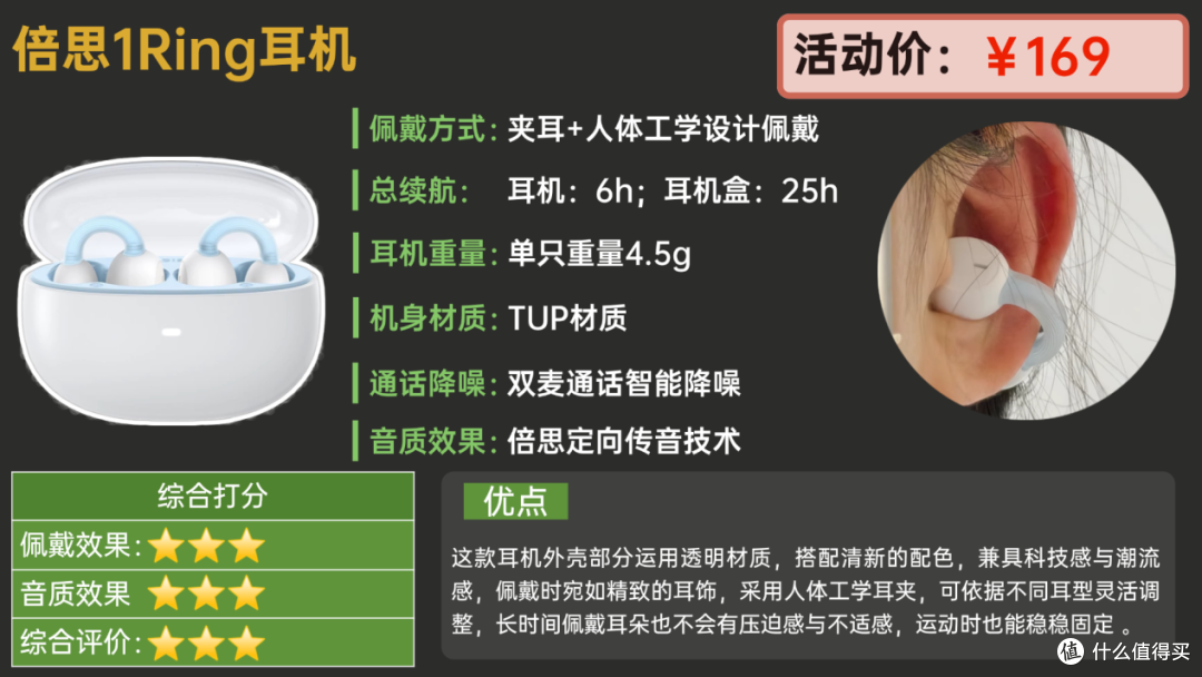 【2025最全评测】十款耳夹式耳机最具性价比选购指南!建议收藏