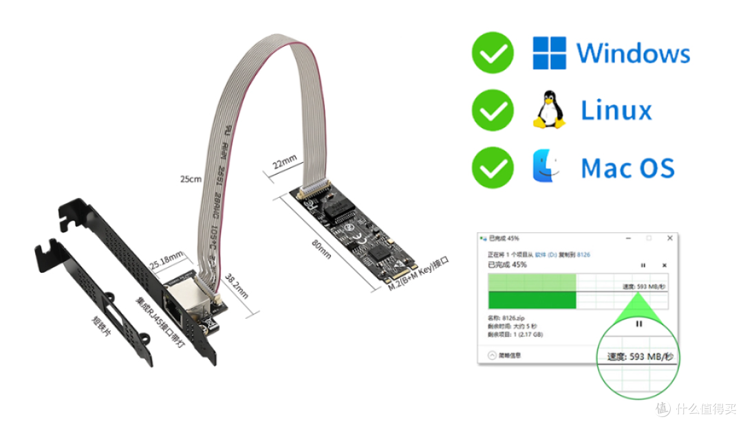 万兆太贵?把闲置的 M.2 SSD 插槽,变成高性价比 5G高速网口!