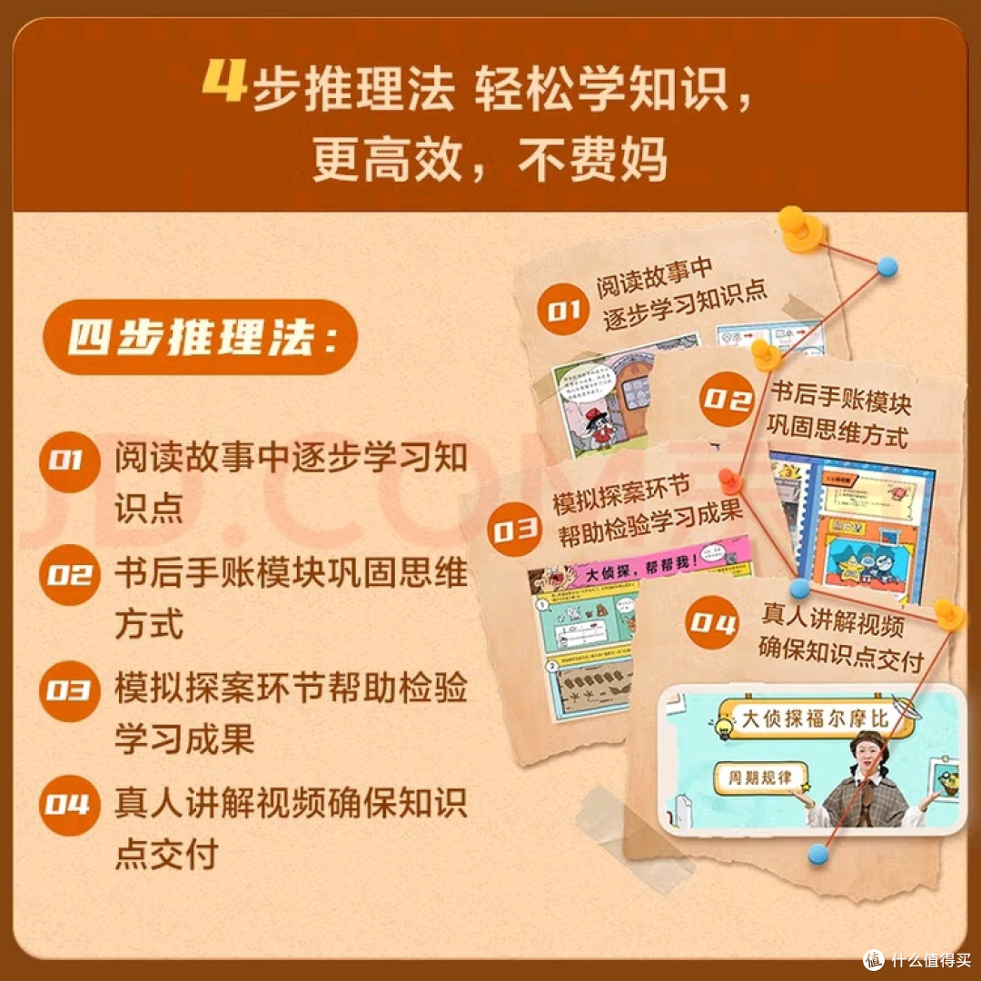 学而思大侦探福尔摩比第二辑:给3-7岁孩子的思维魔法书