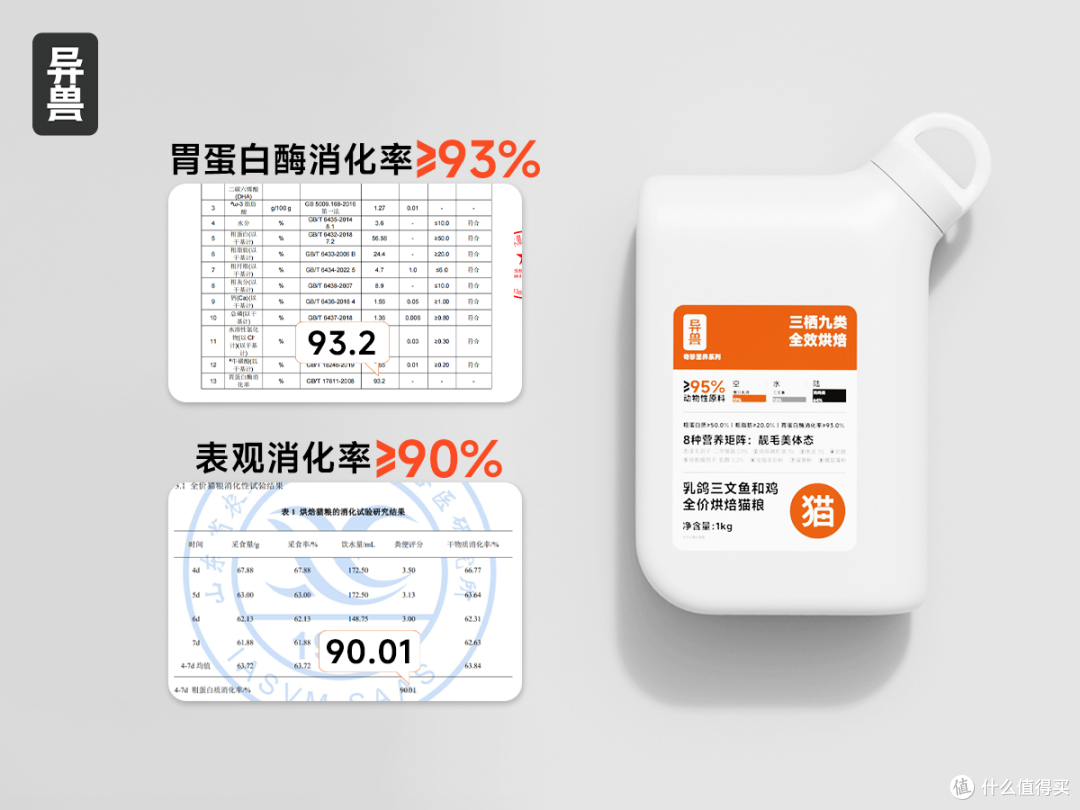 破壁高蛋白迷思：为何≥50%粗蛋白才是猫咪进阶成长的关键？