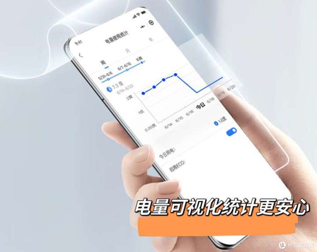 与国宝跨界出圈的风尊空调熊猫版，在舒适体验上有哪些升级？
