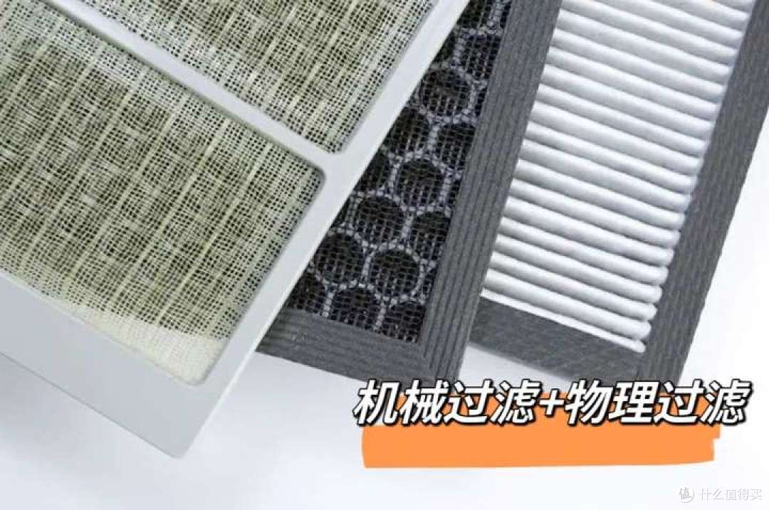 有哪些除醛效果好的空气净化器推荐?附普拉飞空气净化消毒机实测