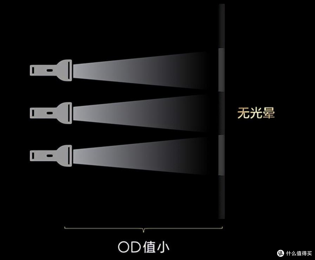超模六边形战士，Q10K Pro到底好在哪？硬核实测告诉你