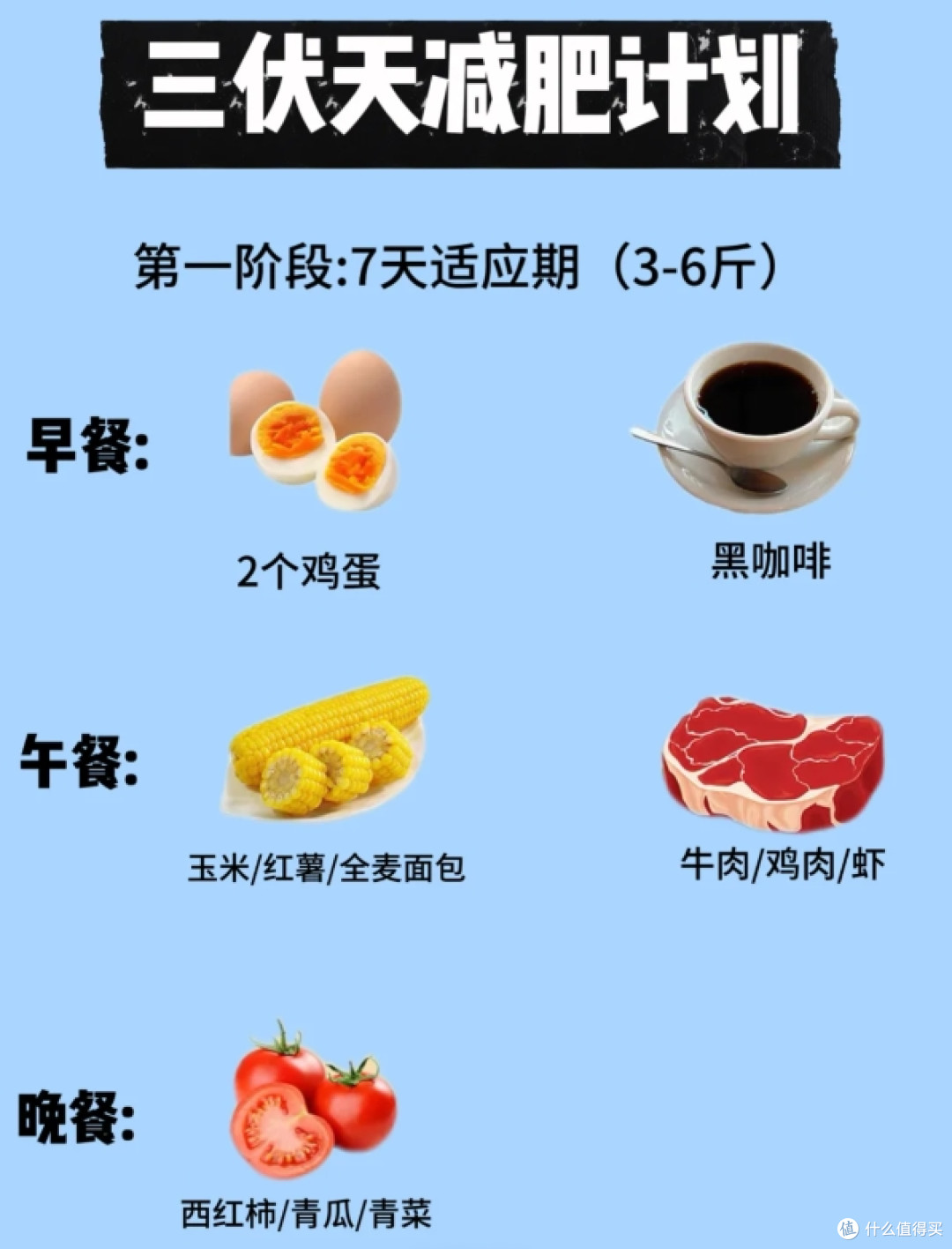 三伏天最佳减脂期!8做8不做!