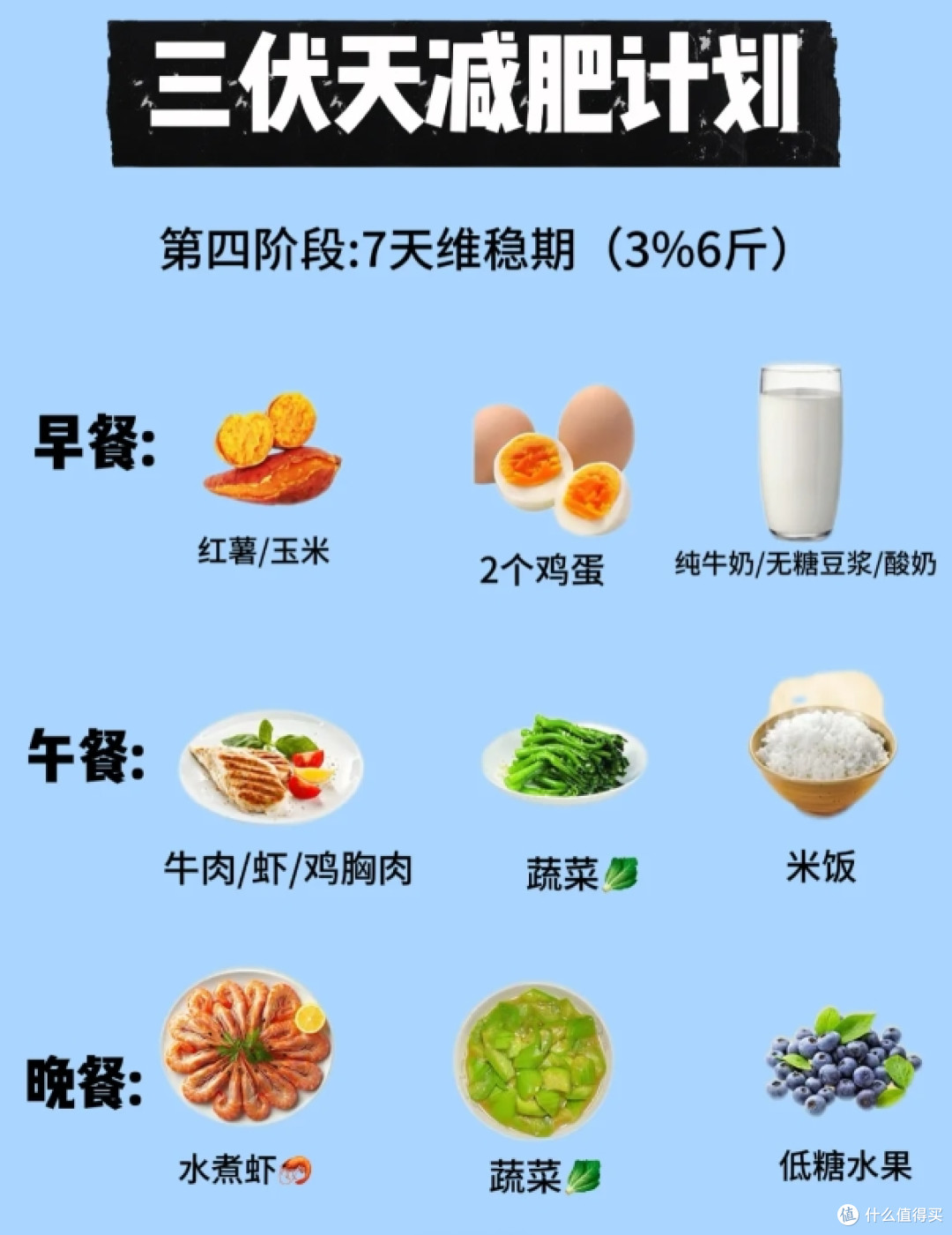 三伏天最佳减脂期!8做8不做!