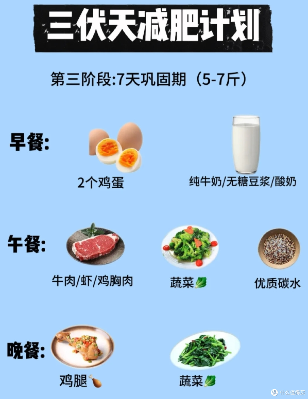 三伏天最佳减脂期!8做8不做!