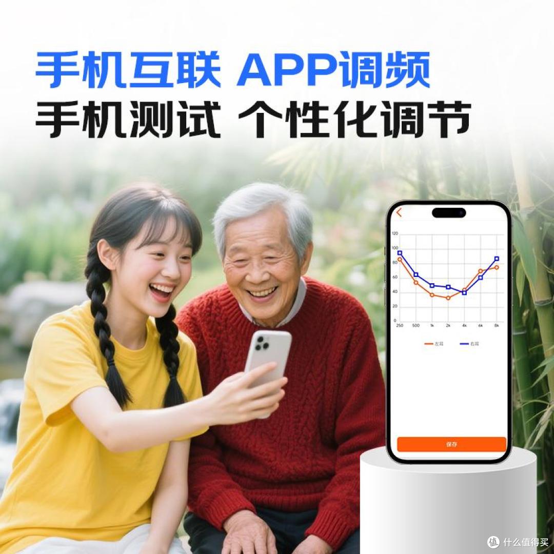 老人听力衰退戴助听器是刚需吗？