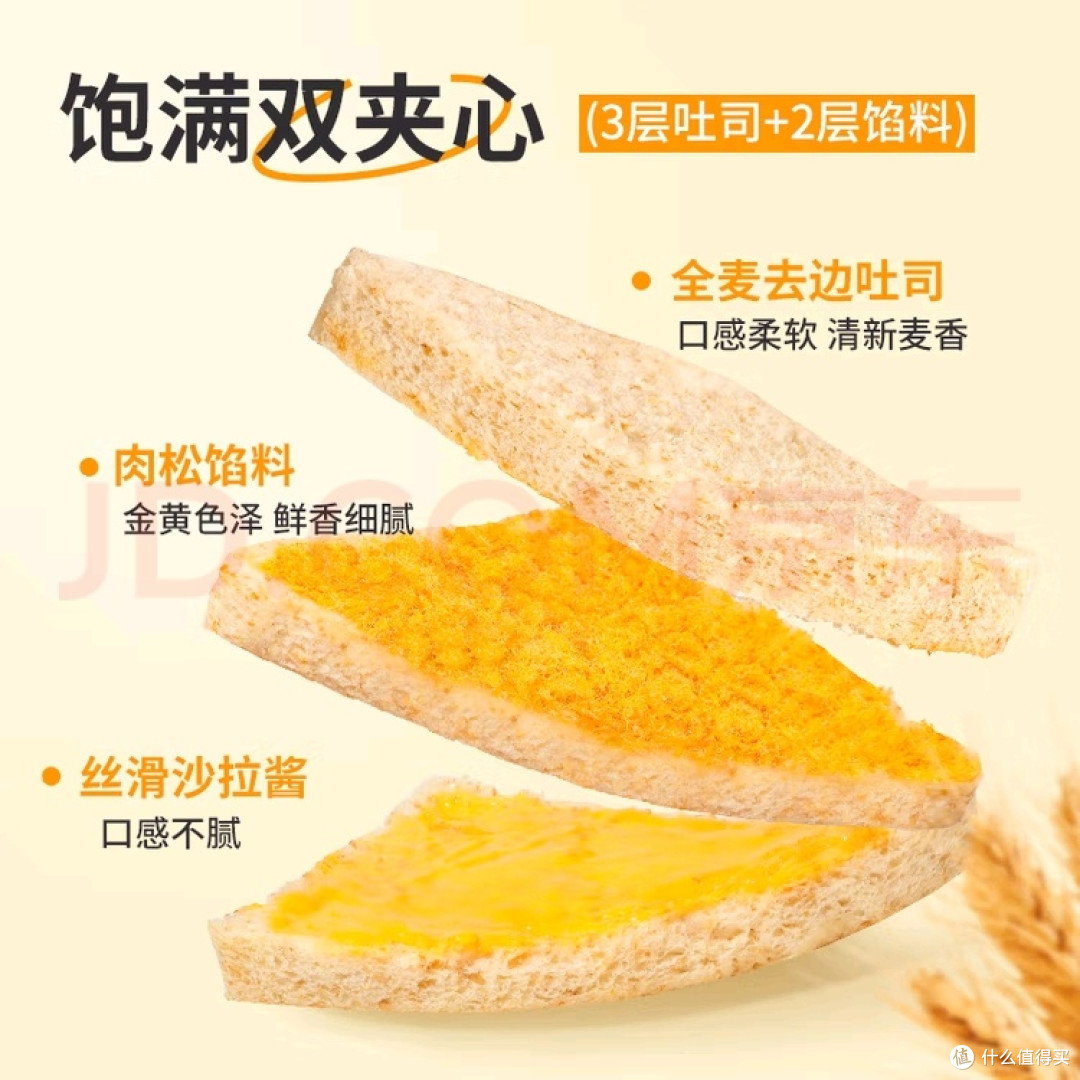全麦肉松三明治:口感与营养兼备