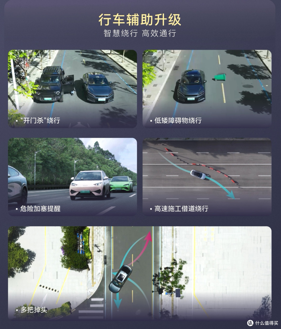 这次天神之眼全面OTA升级,除了为智能泊车兜底,还有哪些亮点?