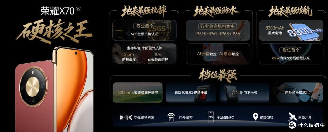 售价1399元起,荣耀X70引领中端机全面越级进化
