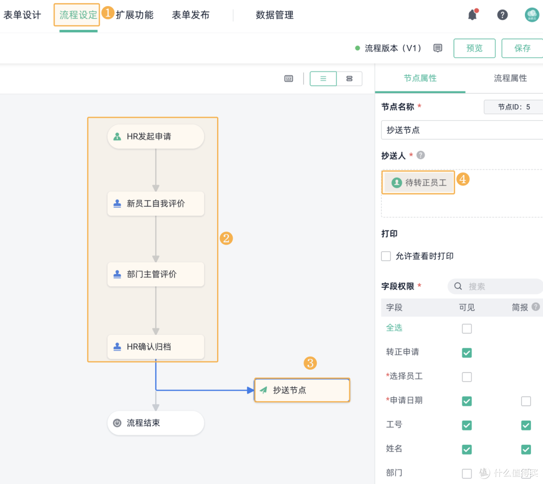 HR怎么搭建完整的入转调离流程?