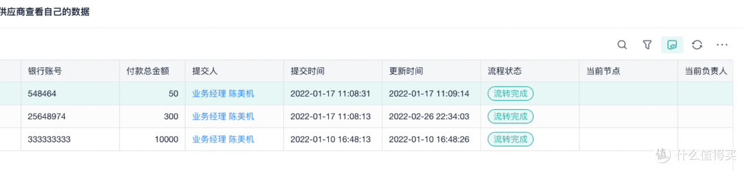 供应商不配合,到底该怎么管?