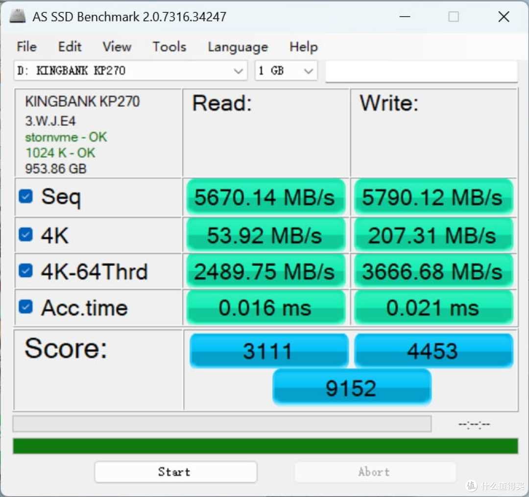PCIe4.0狂飙7400MB/s!金百达KP270游戏加载超离谱,百元价位卷王