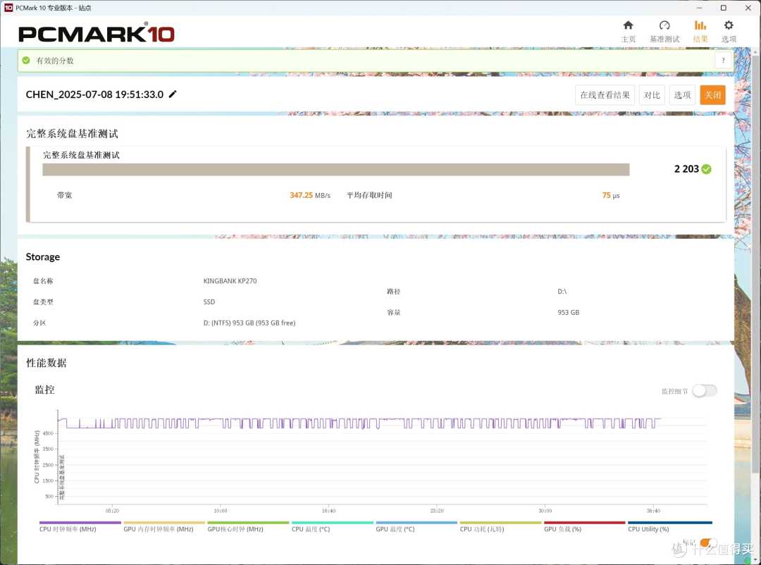 PCIe4.0狂飙7400MB/s!金百达KP270游戏加载超离谱,百元价位卷王
