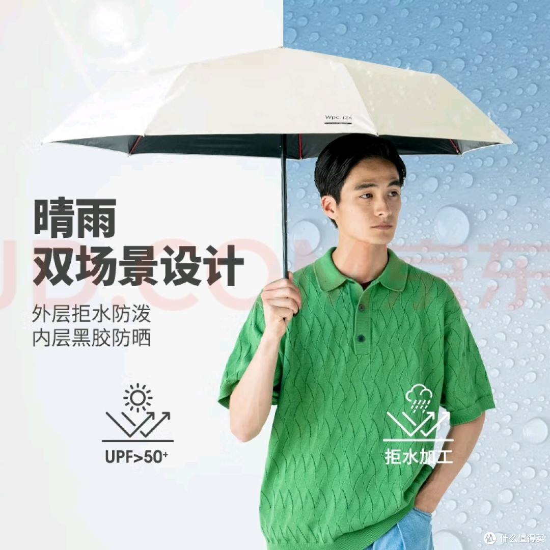 Wpc.抗风暴雨伞:商务出行的晴雨守护