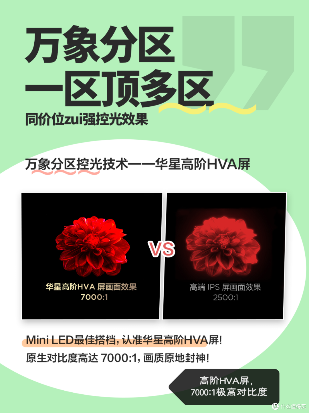 电视应该怎么选?这样选才专业