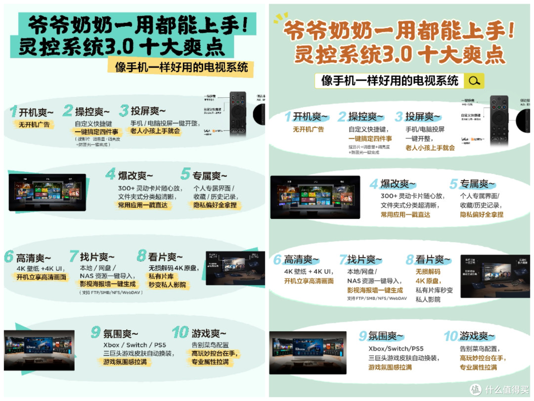 电视应该怎么选?这样选才专业