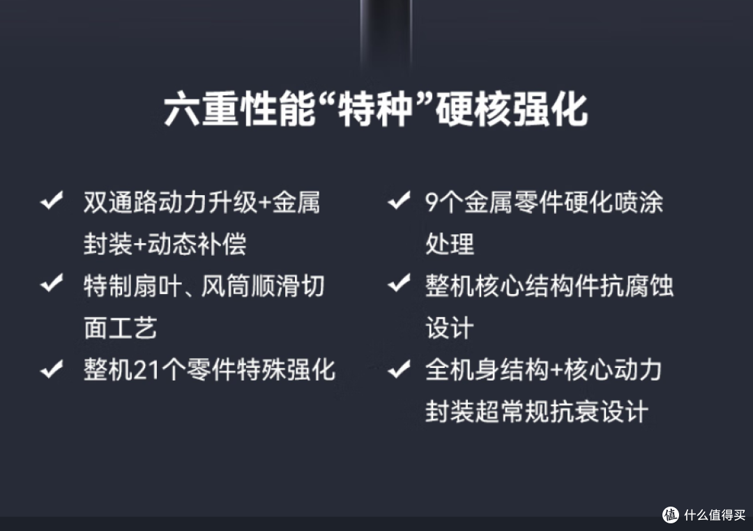 看有多猛?!宫菱VEV空气循环扇:死磕五大飓风黑科技+母婴级降尘