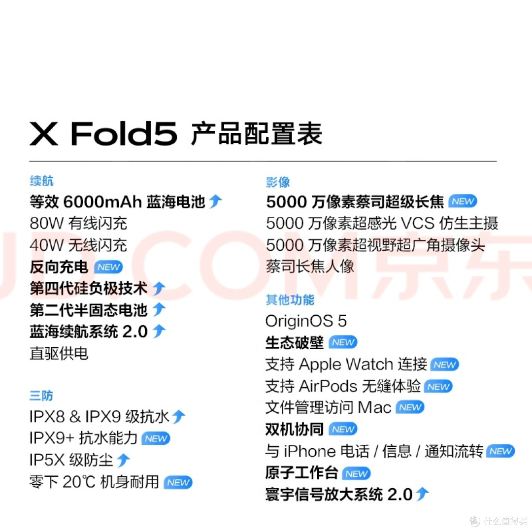 vivo X Fold5:折叠屏新标杆