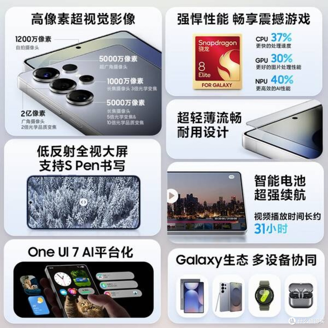 当手机成为另一个"我":三星Galaxy S25 Ultra的AI人格革命