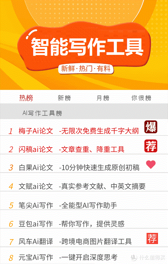 干货满满!论文写作避坑指南与高分攻略