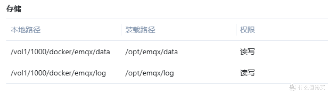 从Mosquitto到EMQX:HomeAssistant用户的智能家居MQTT升级指南