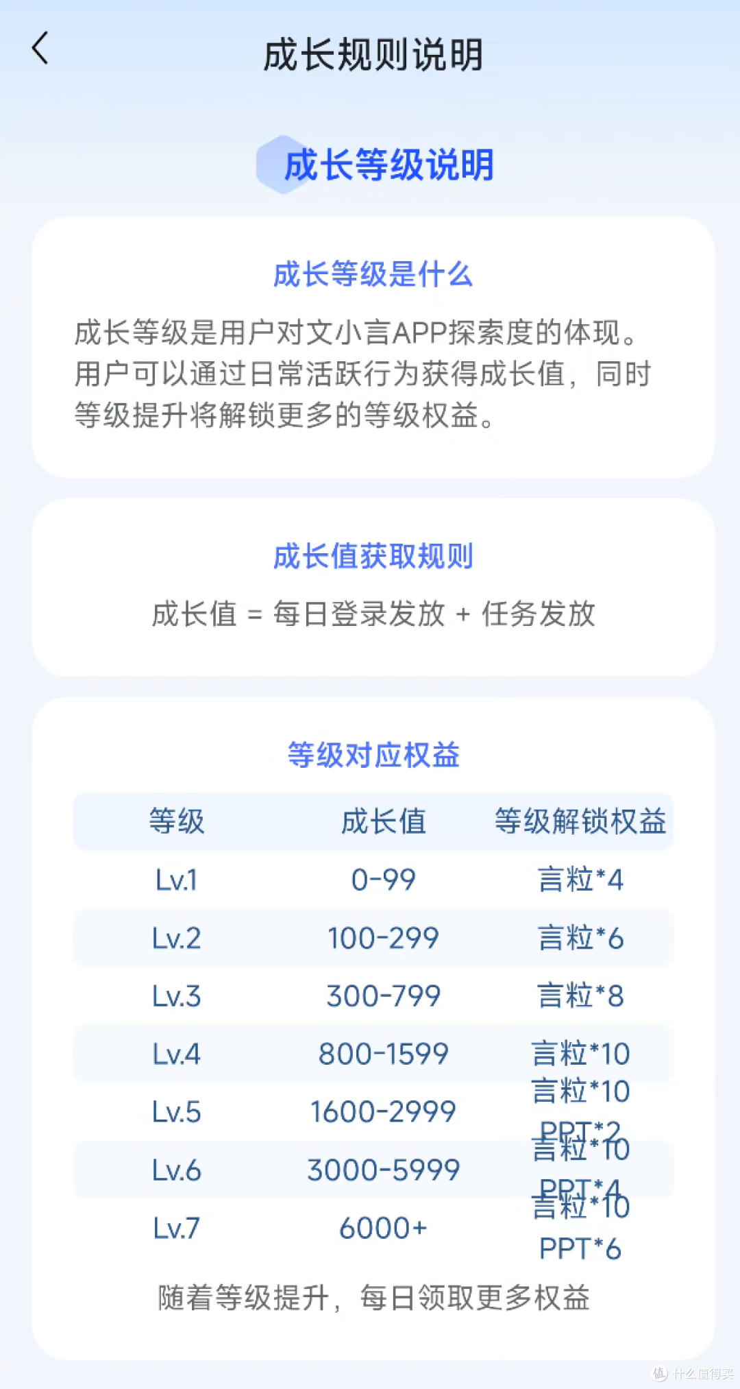 不左就右,为了让你用AI,百度居然还给你送钱...