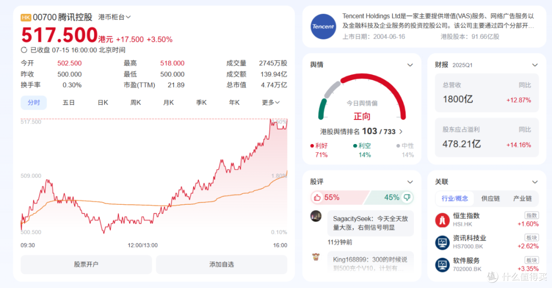 不左就右,为了让你用AI,百度居然还给你送钱...