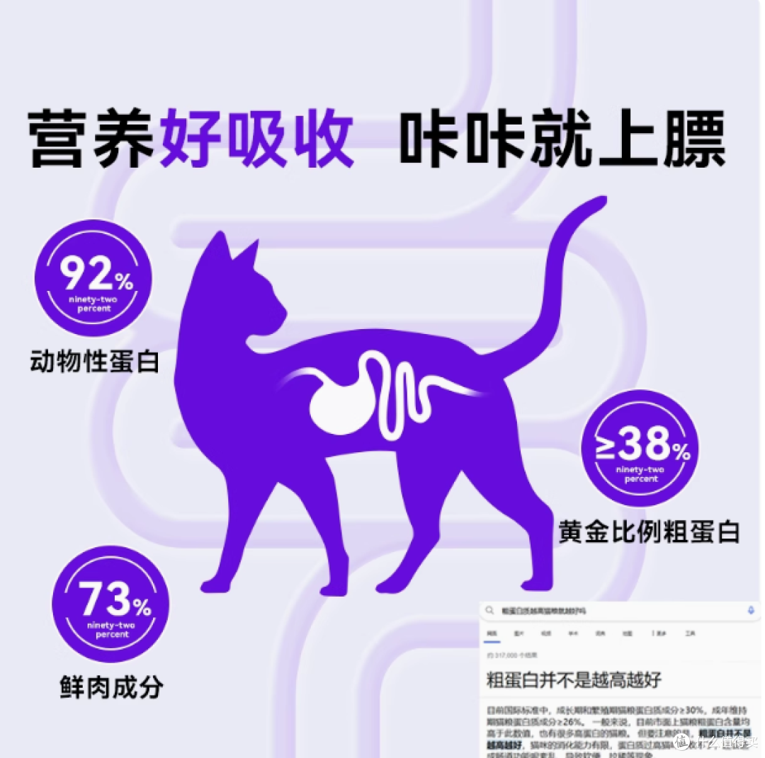 大食怪旗舰店肠护力鲜肉全价猫粮:为猫咪肠道健康护航