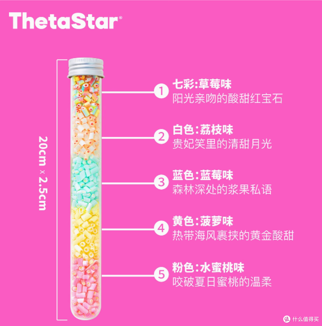 西塔星球缤纷大试管水果硬糖：甜蜜与健康的奇妙融合