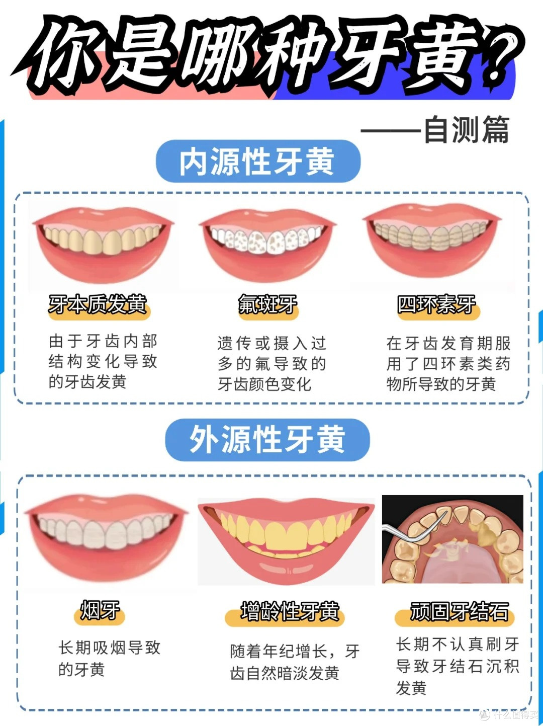 牙齿美白护理超全攻略丨牙黄怎么办?怎么美白?