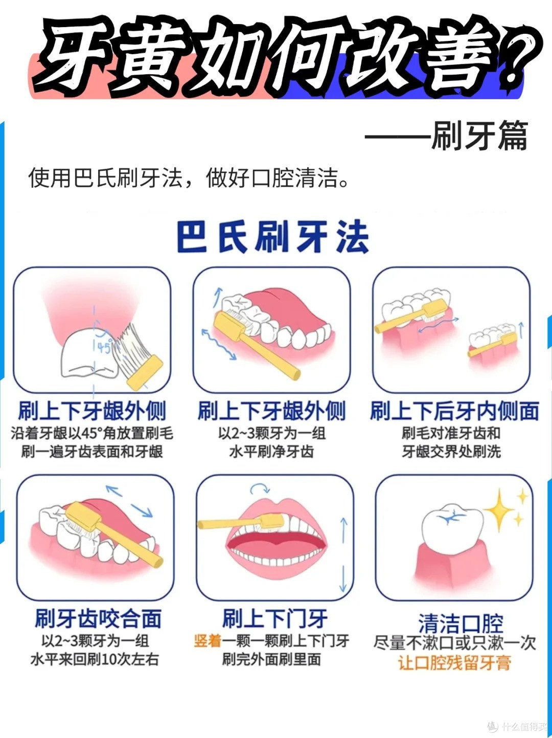 牙齿美白护理超全攻略丨牙黄怎么办?怎么美白?