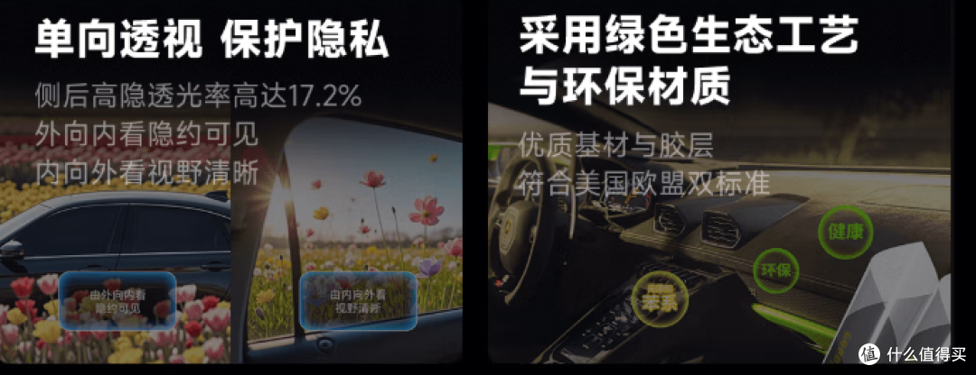最实惠的纳米陶瓷车膜;如何看出产品的性能