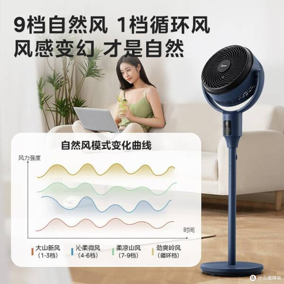 无声的飓风：美的变频轻音扇与当代生活的技术诗学