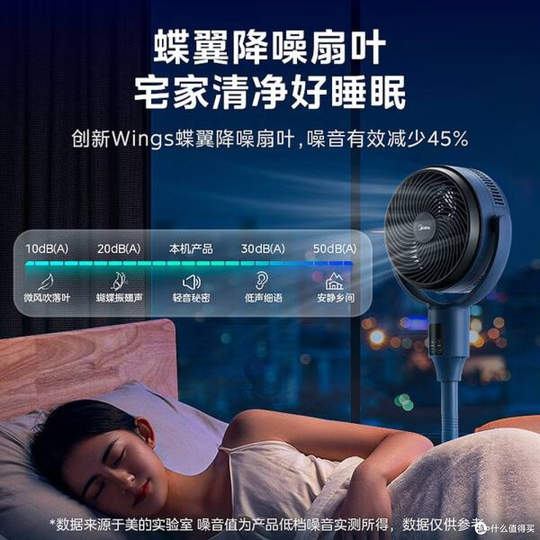 无声的飓风：美的变频轻音扇与当代生活的技术诗学